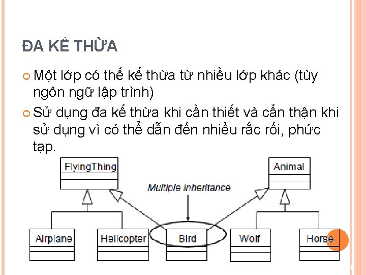 ĐA KẾ THỪA Một lớp có thể kế thừa từ nhiều lớp khác (tùy