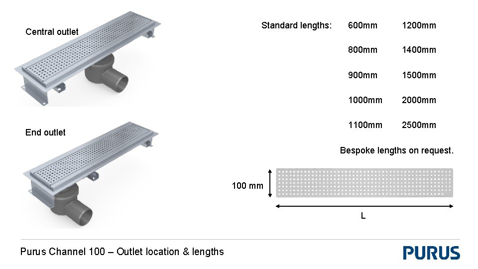 Central outlet Standard lengths: End outlet 600 mm 1200 mm 800 mm 1400 mm