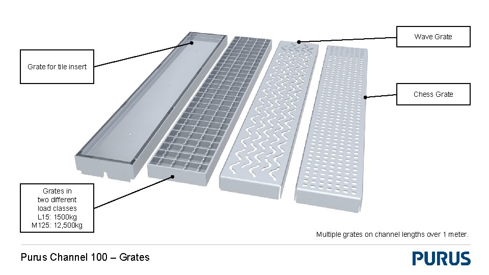 Wave Grate for tile insert Chess Grates in two different load classes L 15: