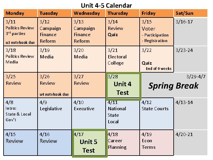 Unit 4 -5 Calendar Monday Tuesday Wednesday Thursday Friday Sat/Sun 3/11 3/12 Campaign Finance