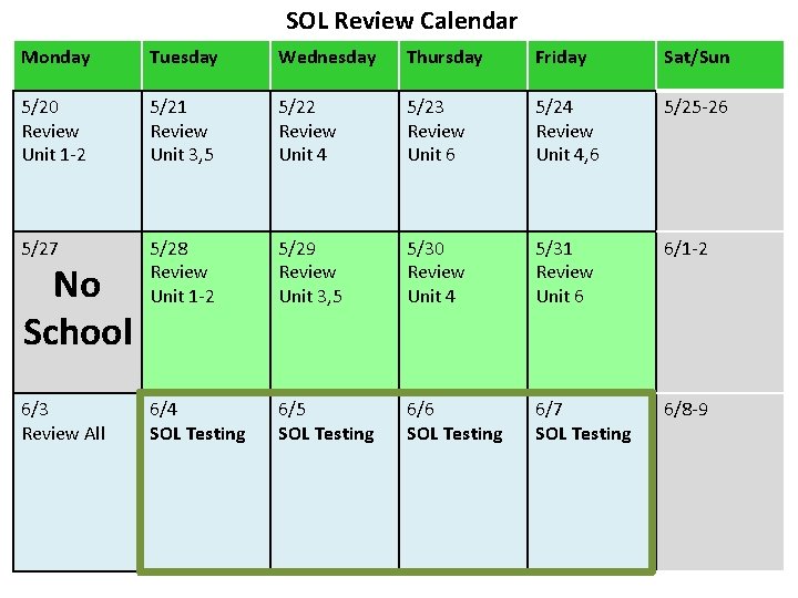 SOL Review Calendar Monday Tuesday Wednesday Thursday Friday Sat/Sun 5/20 Review Unit 1 -2