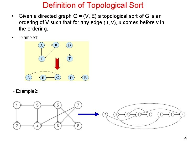 Definition of Topological Sort • Given a directed graph G = (V, E) a