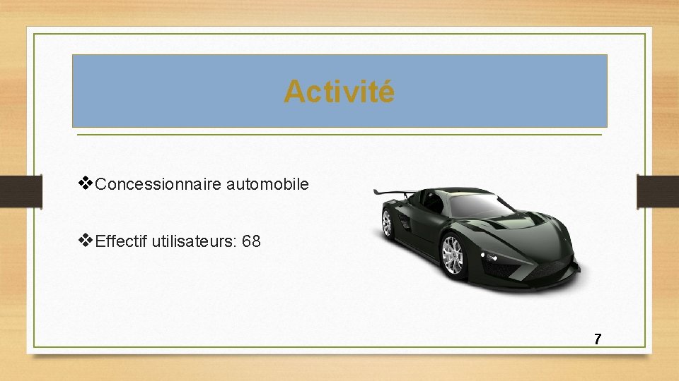 Activité v. Concessionnaire automobile v. Effectif utilisateurs: 68 7 