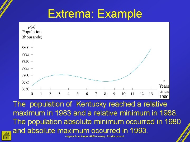 Extrema: Example The population of Kentucky reached a relative maximum in 1983 and a