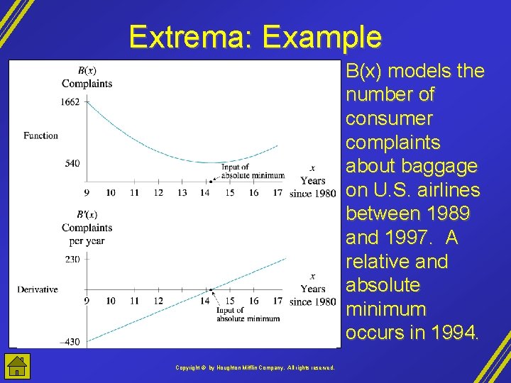 Extrema: Example B(x) models the number of consumer complaints about baggage on U. S.