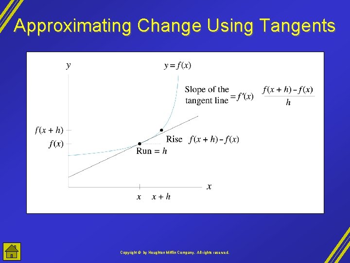 Approximating Change Using Tangents Copyright © by Houghton Mifflin Company, All rights reserved. 