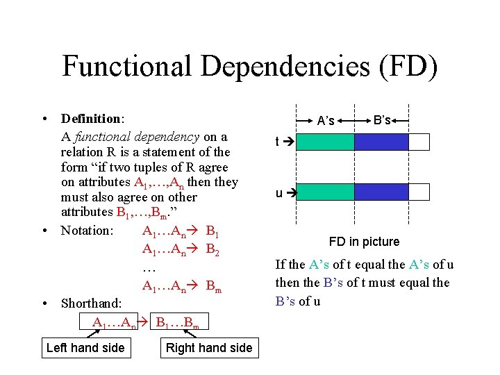Functional Dependencies (FD) • Definition: A functional dependency on a relation R is a