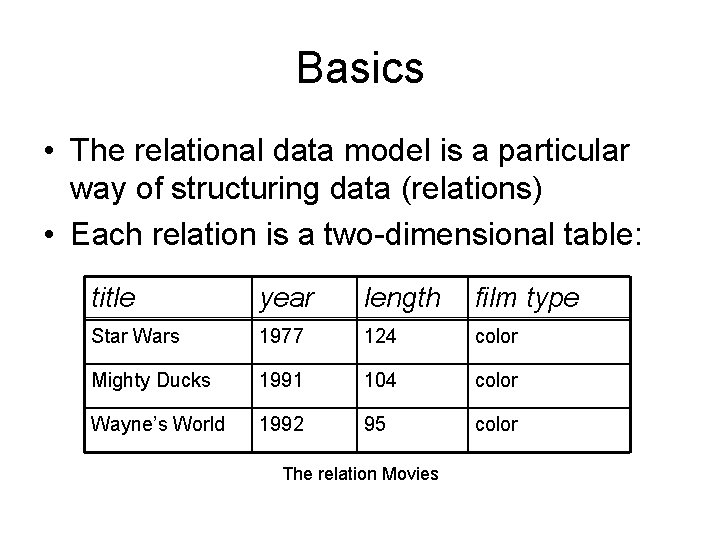 Basics • The relational data model is a particular way of structuring data (relations)