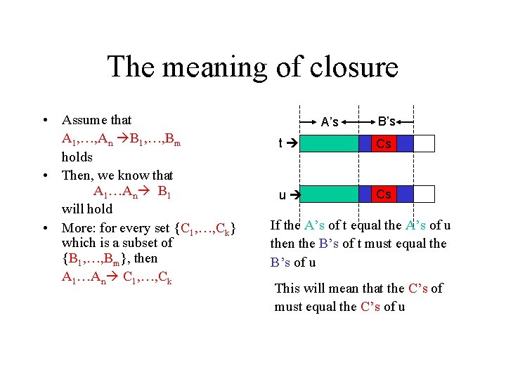 The meaning of closure • Assume that A 1, …, An B 1, …,