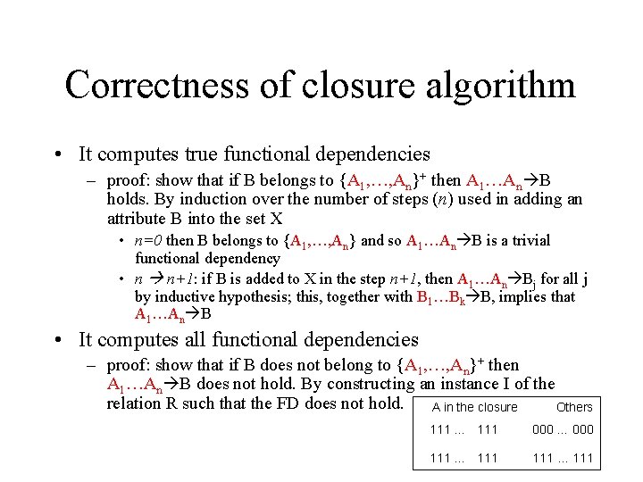 Correctness of closure algorithm • It computes true functional dependencies – proof: show that