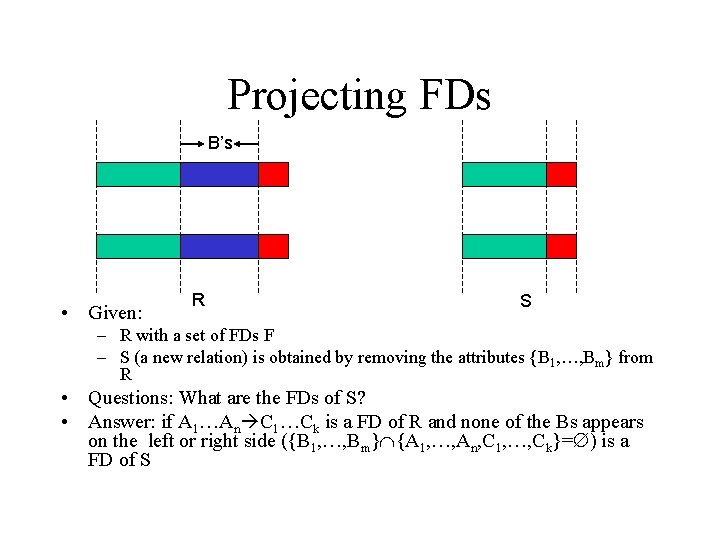 Projecting FDs B’s • Given: R S – R with a set of FDs