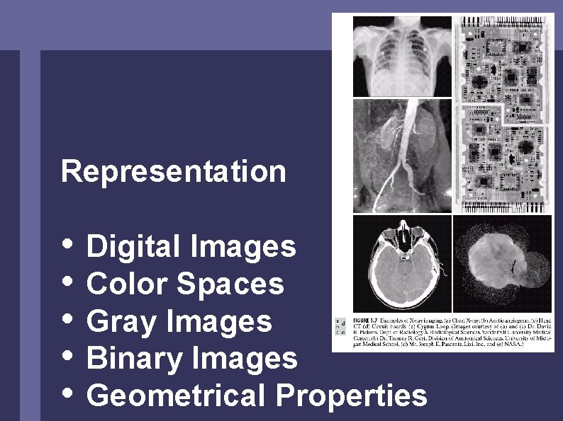 Representation • Digital Images • Color Spaces • Gray Images • Binary Images •