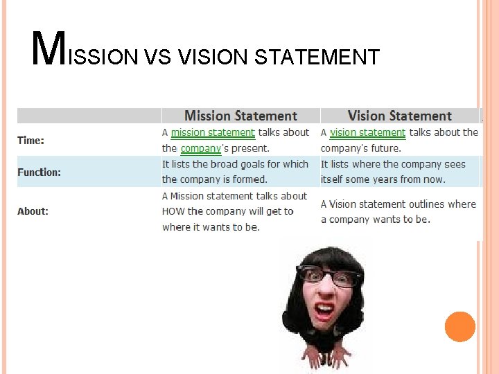MISSION VS VISION STATEMENT 
