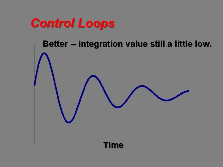 Control Loops Better -- integration value still a little low. Time 