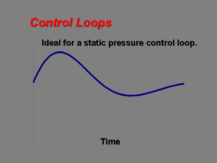 Control Loops Ideal for a static pressure control loop. Time 