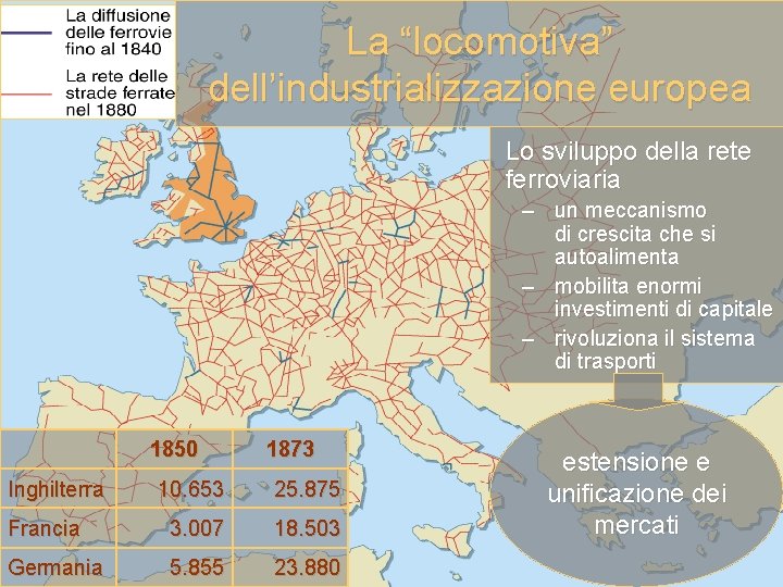 La “locomotiva” dell’industrializzazione europea Lo sviluppo della rete ferroviaria – un meccanismo di crescita