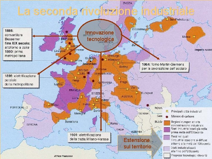 La seconda rivoluzione industriale Innovazione tecnologica Estensione sul territorio 