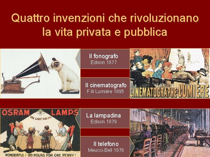 Quattro invenzioni che rivoluzionano la vita privata e pubblica Il fonografo Edison 1877 Il