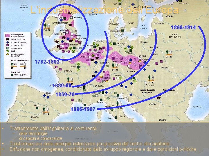 L’industrializzazione dell’Europa 1890 -1914 1782 -1802 1830 -60 1850 -70 1896 -1907 • Trasferimento