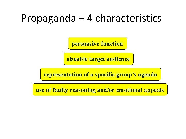 Propaganda – 4 characteristics persuasive function sizeable target audience representation of a specific group’s
