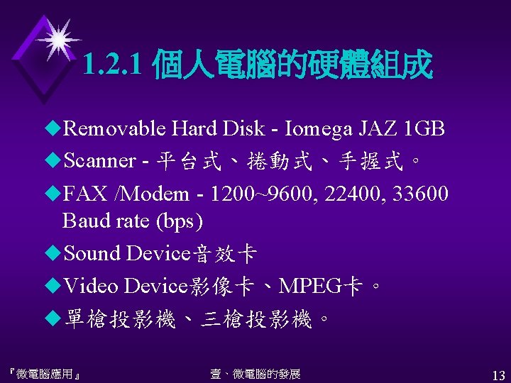 1. 2. 1 個人電腦的硬體組成 u. Removable Hard Disk - Iomega JAZ 1 GB u.