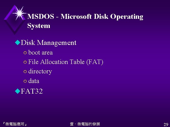 MSDOS - Microsoft Disk Operating System u. Disk Management R boot area R File