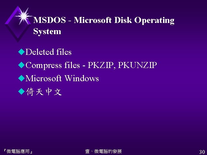 MSDOS - Microsoft Disk Operating System u. Deleted files u. Compress files - PKZIP,