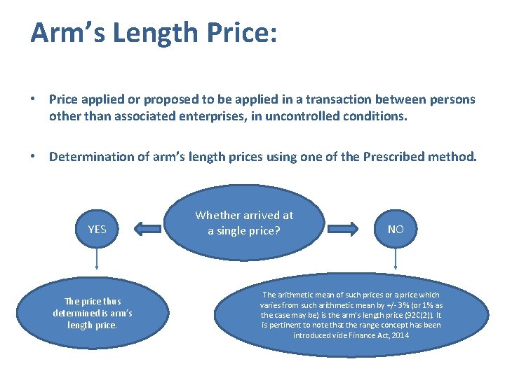 Arm’s Length Price: • Price applied or proposed to be applied in a transaction