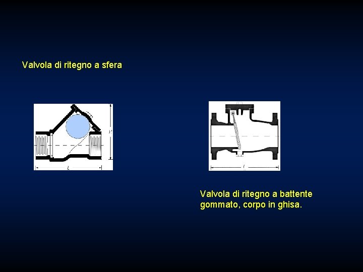 Valvola di ritegno a sfera Valvola di ritegno a battente gommato, corpo in ghisa.