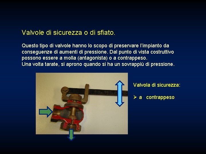 Valvole di sicurezza o di sfiato. Questo tipo di valvole hanno lo scopo di