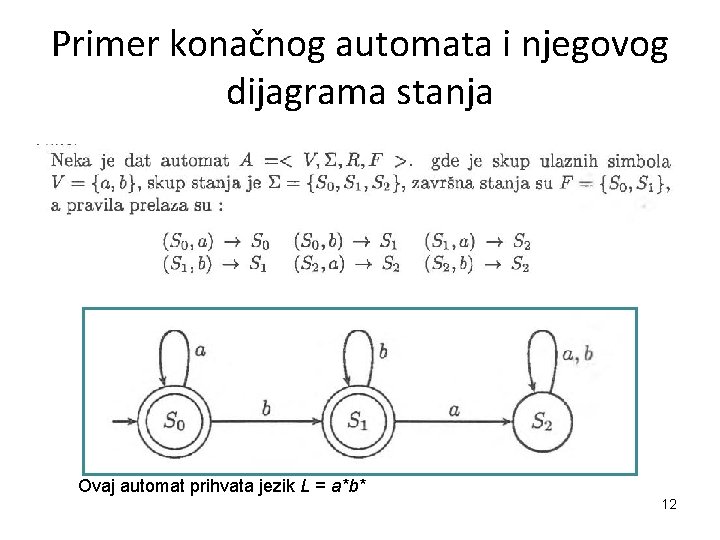 Primer konačnog automata i njegovog dijagrama stanja Ovaj automat prihvata jezik L = a*b*