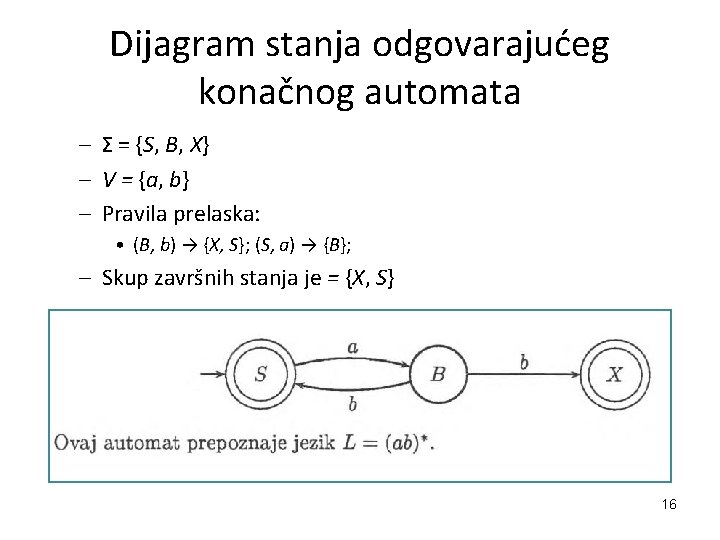 Dijagram stanja odgovarajućeg konačnog automata – Σ = {S, B, X} – V =