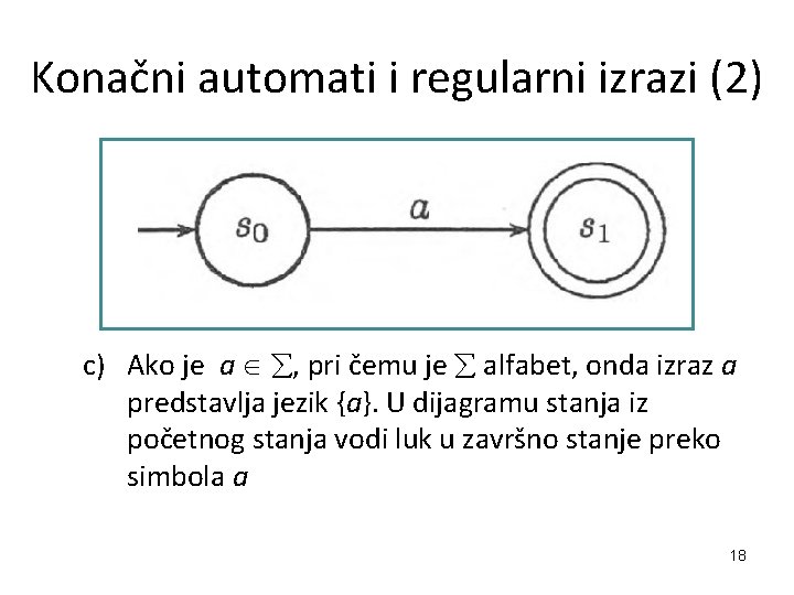 Konačni automati i regularni izrazi (2) c) Ako je a , pri čemu je