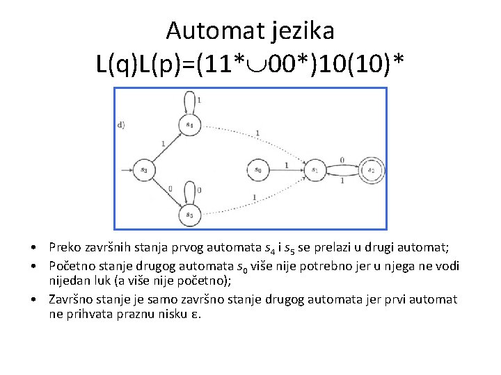 Automat jezika L(q)L(p)=(11* 00*)10(10)* • Preko završnih stanja prvog automata s 4 i s