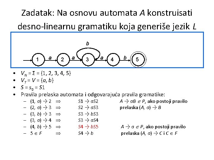 Zadatak: Na osnovu automata A konstruisati desno-linearnu gramatiku koja generiše jezik L b 1