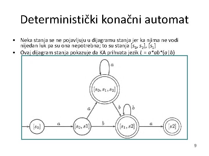 Deterministički konačni automat • Neka stanja se ne pojavljuju u dijagramu stanja jer ka