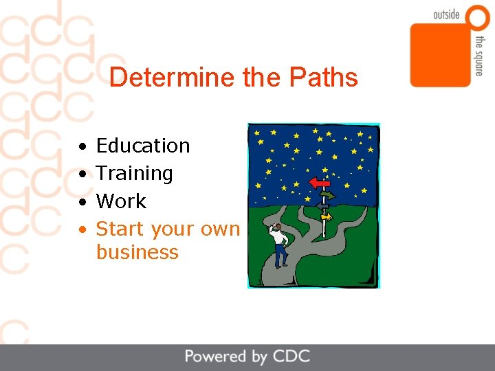 Determine the Paths • • Education Training Work Start your own business 