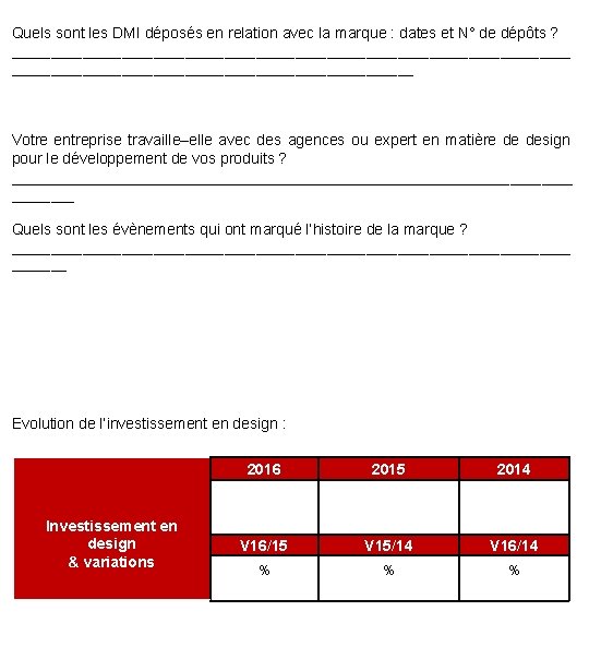 Quels sont les DMI déposés en relation avec la marque : dates et N°