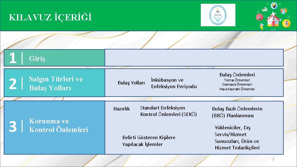 KILAVUZ İÇERİĞİ 1 2 Giriş Salgın Türleri ve Bulaş Yolları Hazırlık 3 Korunma ve