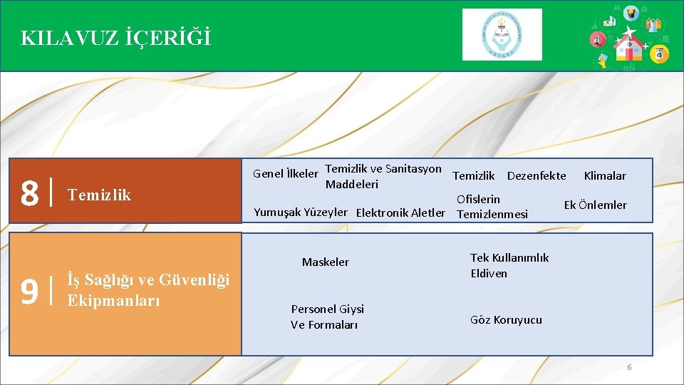 KILAVUZ İÇERİĞİ 8 9 Temizlik Genel İlkeler Temizlik ve Sanitasyon Temizlik Dezenfekte Klimalar Maddeleri