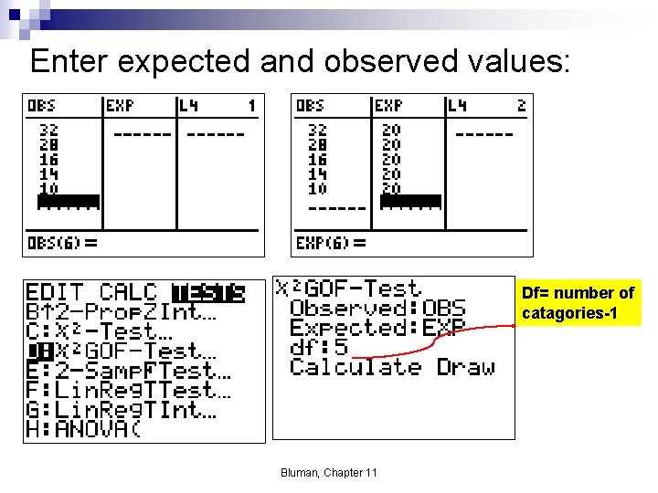 Enter expected and observed values: Df= number of catagories-1 Bluman, Chapter 11 