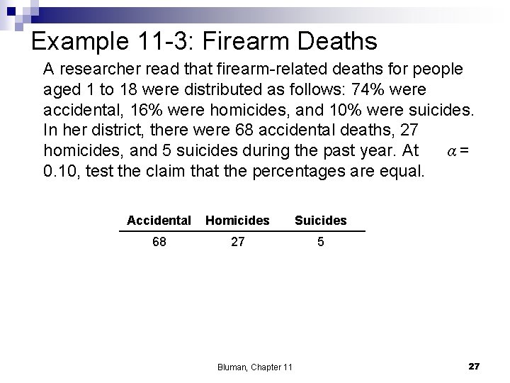 Example 11 -3: Firearm Deaths A researcher read that firearm-related deaths for people aged
