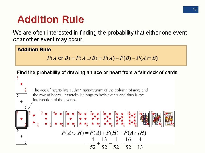 17 Addition Rule We are often interested in finding the probability that either one