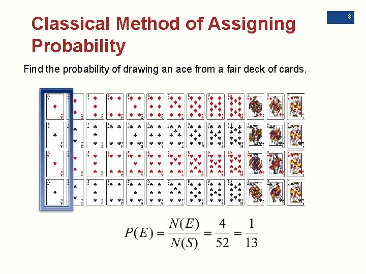 Classical Method of Assigning Probability Find the probability of drawing an ace from a