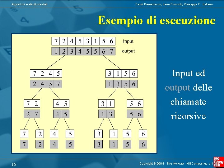 Algoritmi e strutture dati Camil Demetrescu, Irene Finocchi, Giuseppe F. Italiano Esempio di esecuzione