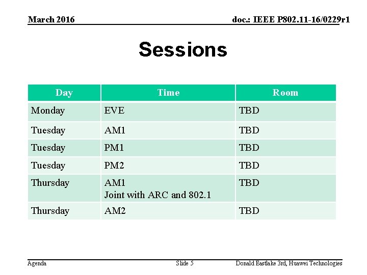 March 2016 doc. : IEEE P 802. 11 -16/0229 r 1 Sessions Day Time
