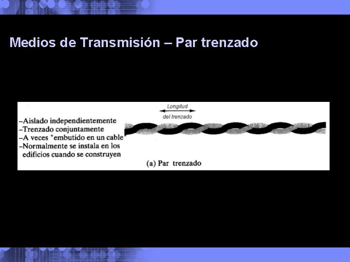 Medios de Transmisión – Par trenzado 