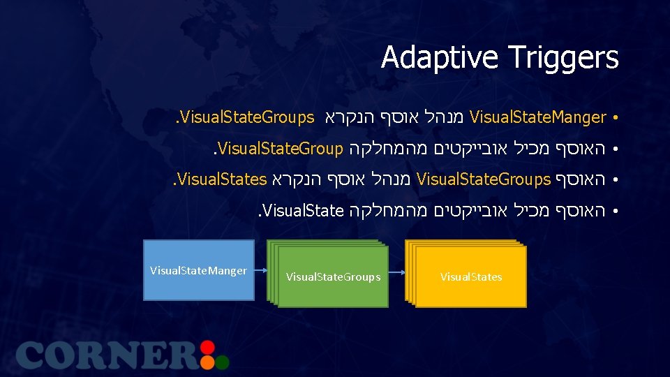 Adaptive Triggers. Visual. State. Groups מנהל אוסף הנקרא Visual. State. Manger • . Visual.