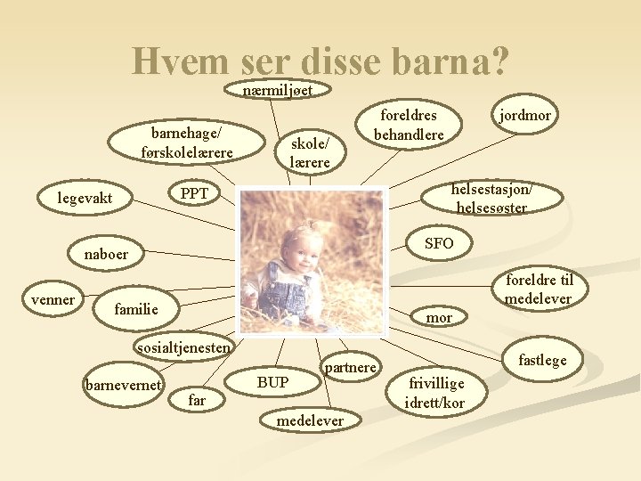 Hvem ser disse barna? nærmiljøet barnehage/ førskolelærere skole/ lærere helsestasjon/ helsesøster PPT legevakt SFO