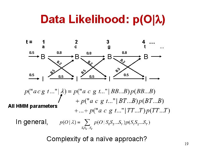 Data Likelihood: p(O| ) t= 0. 5 1 2 a c 0. 8 B